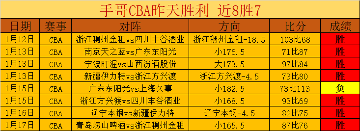 德弗里续约,存疑,利物浦欲夏,新葡京,新葡京app,新葡京娱乐,新普京赌场