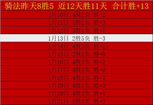梅西展望,载世界杯之,岁月见证真,新葡京,新葡京app,新葡京娱乐,新普京赌场