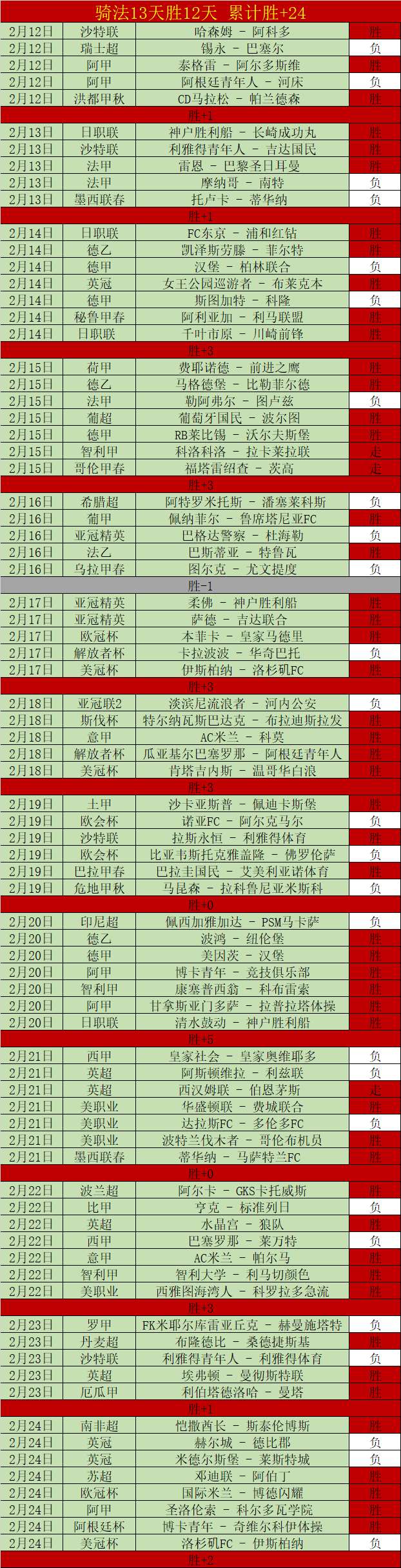精彩对决,鹈鹕激战国,焦点之战即,新葡京,新葡京app,新葡京娱乐,新普京赌场