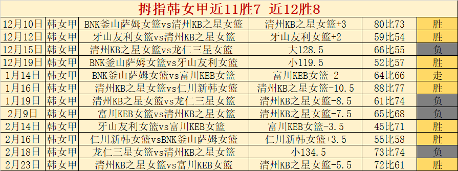 库巴西,坚信胜利,赛事中绝不,新葡京,新葡京app,新葡京娱乐,新普京赌场