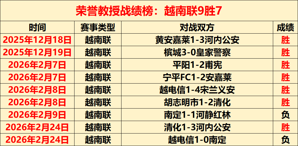 詹姆斯揭秘,分钟车程的,故乡走来,新葡京,新葡京app,新葡京娱乐,新普京赌场