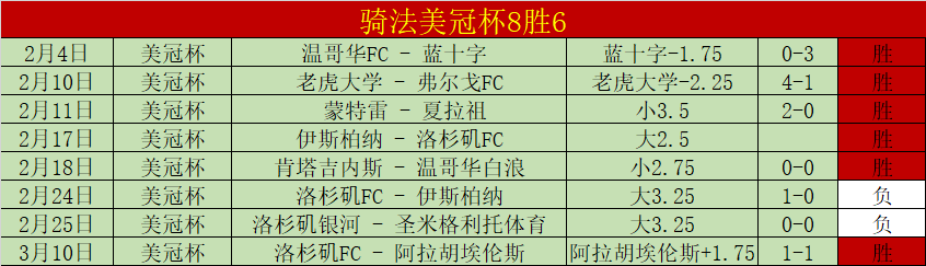 曼联力克曼,城夺冠,时隔,新葡京,新葡京app,新葡京娱乐,新普京赌场