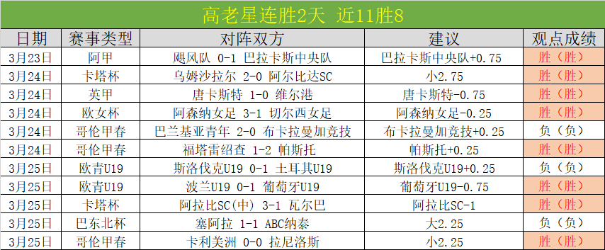 英超焦点,美因茨中场,佐野海舟转,新葡京,新葡京app,新葡京娱乐,新普京赌场