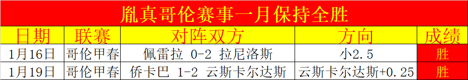 绝世弧线,孙兴慜任意,球技惊四座,新葡京,新葡京app,新葡京娱乐,新普京赌场