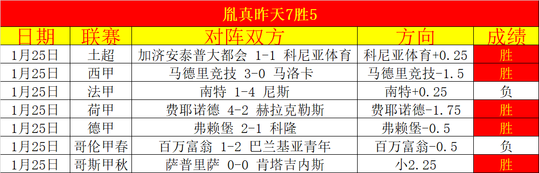 大乐透期号,专家质合分,龙仁三星,新葡京,新葡京app,新葡京娱乐,新普京赌场