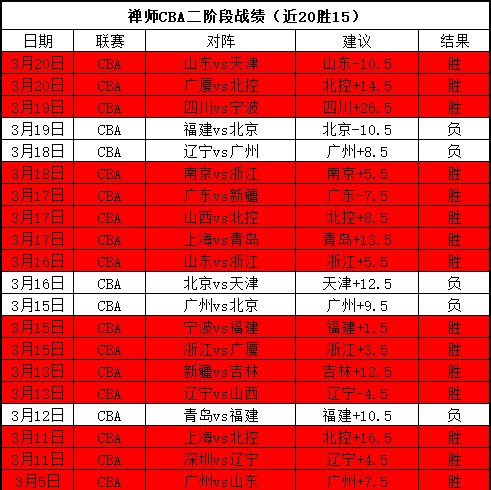 年上合组织,成员国,市长杯,新葡京,新葡京app,新葡京娱乐,新普京赌场
