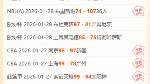 2025卡塔尔亚洲杯半决赛：约旦迎战韩国，赛事速览！