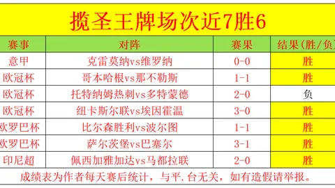 泰山队上海双练备战冬训，新援唐创正式融入一线队伍