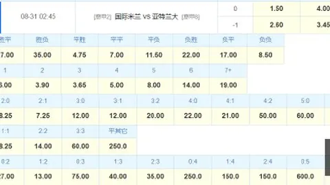 2026德甲新赛季前瞻新葡京app：拜仁独领风骚，多特蒙德强势挑战